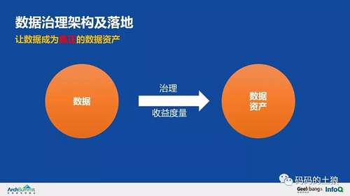 余额宝背后的服务治理架构