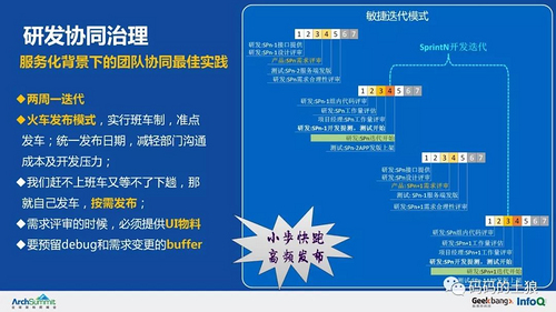 余额宝背后的服务治理架构