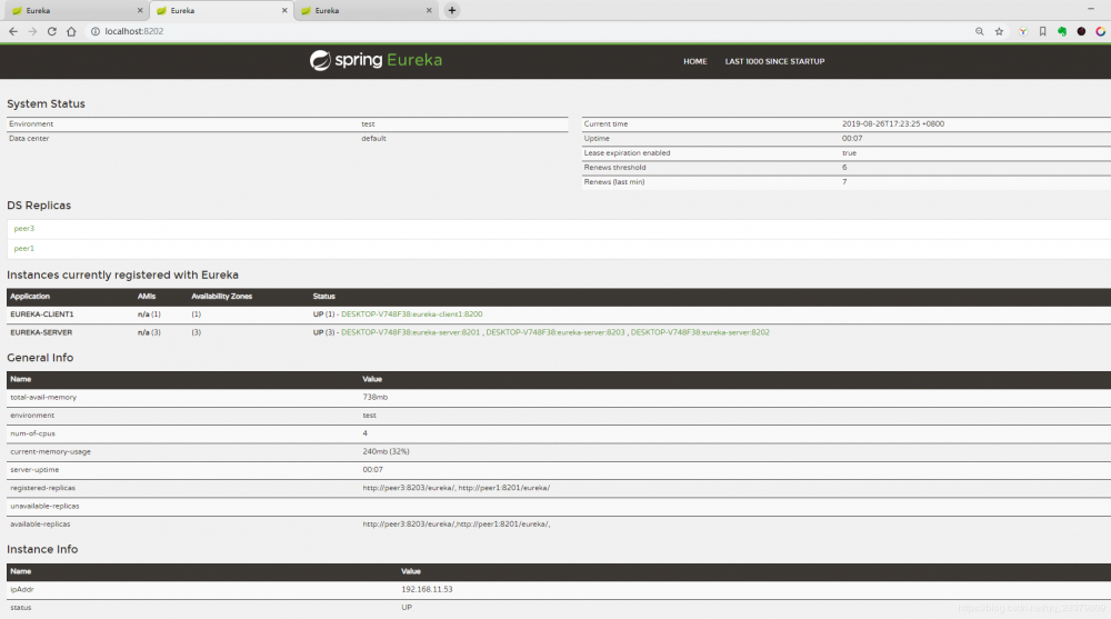 SpringCloud系列教程01-服务注册与发现之Eureka