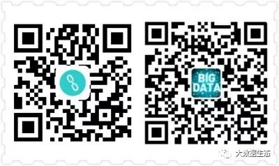 HBase Java Admin API