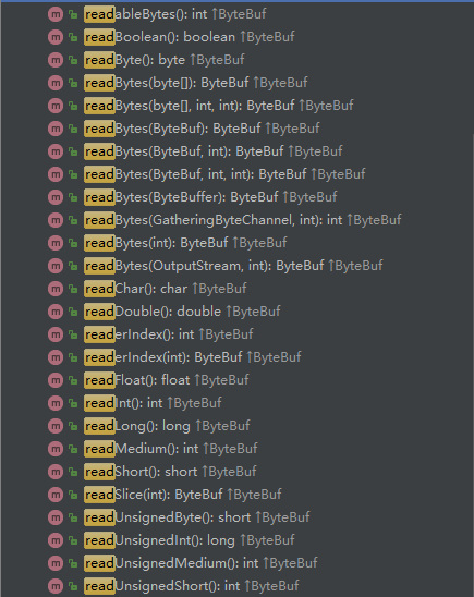 Netty之缓冲区ByteBuf解读（一）