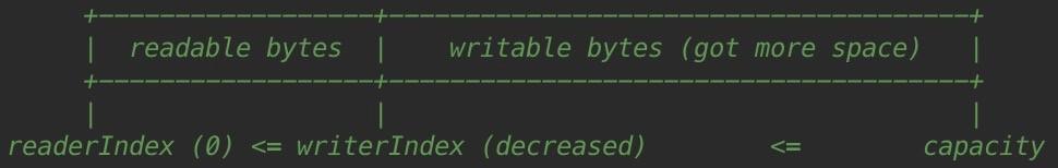 Netty线程模型+启动详细分析+内存管理