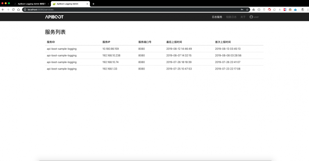 分布式链路追踪日志框架 minbox-logging 1.0.2 发布，新增 GlobalLogging 概念