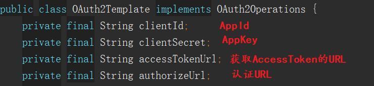 社交媒体登录Spring Social的源码解析