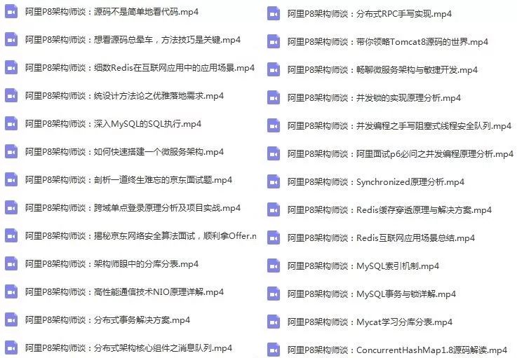 月薪 30K Java 程序员，需要掌握哪些技术？