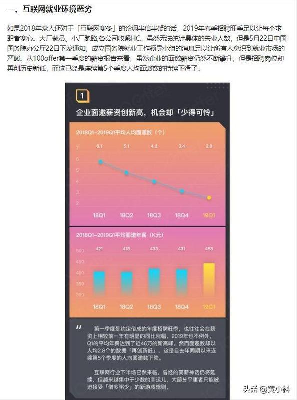 Java 未来行情到底如何，来看看各界人士是怎么说的