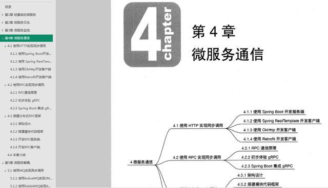 从零开始搭建轻量级微服务架构，开源框架创始人带你走完全程