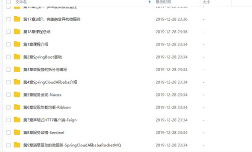 分享一套全网最新 Spring Cloud Alibaba 视频教程