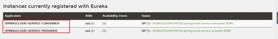 Spring Cloud第二篇 | 使用并认识Eureka注册中心