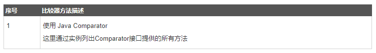还不懂Java集合框架？阿里架构师总结了这五点,看完至少能掌握99%