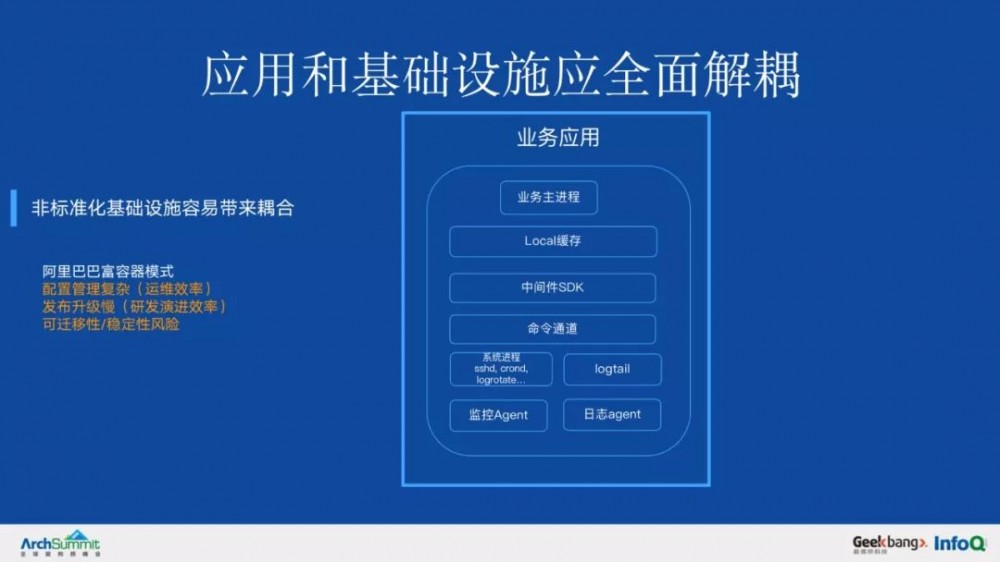 把阿里巴巴的核心系统搬到云上，架构上的挑战与演进是什么？