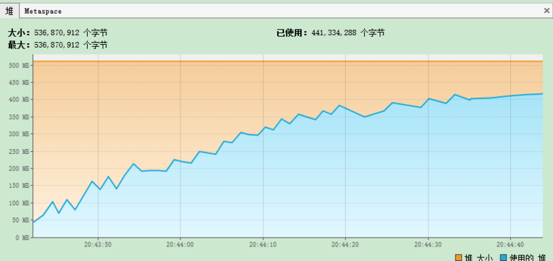 深入理解Java虚拟机-利用常用vm参数分析上线项目问题