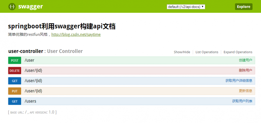 SpringBoot（六） SpringBoot整合Swagger2（自动化生成接口文档）