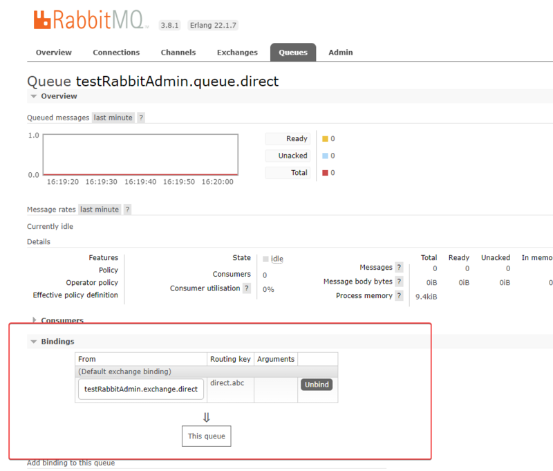 Spring整合RabbitMQ-01-RabbitAdmin使用