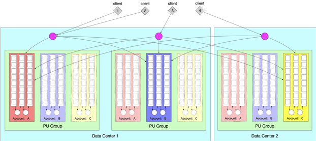 Pornhub使用PHP建站；Nginx 之父被捕，前公司：版权应该归我们；“通人性”Bug拖欠员工加班费7年多丨...