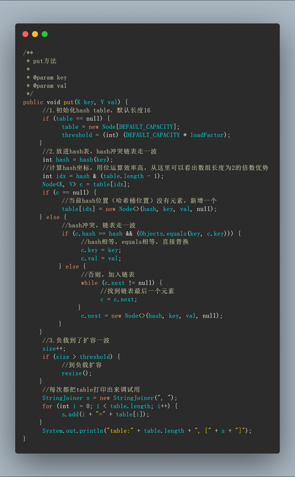 造个轮子-HashMap
