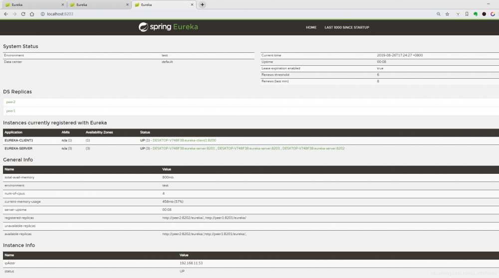SpringCloud系列教程01-服务注册与发现之Eureka
