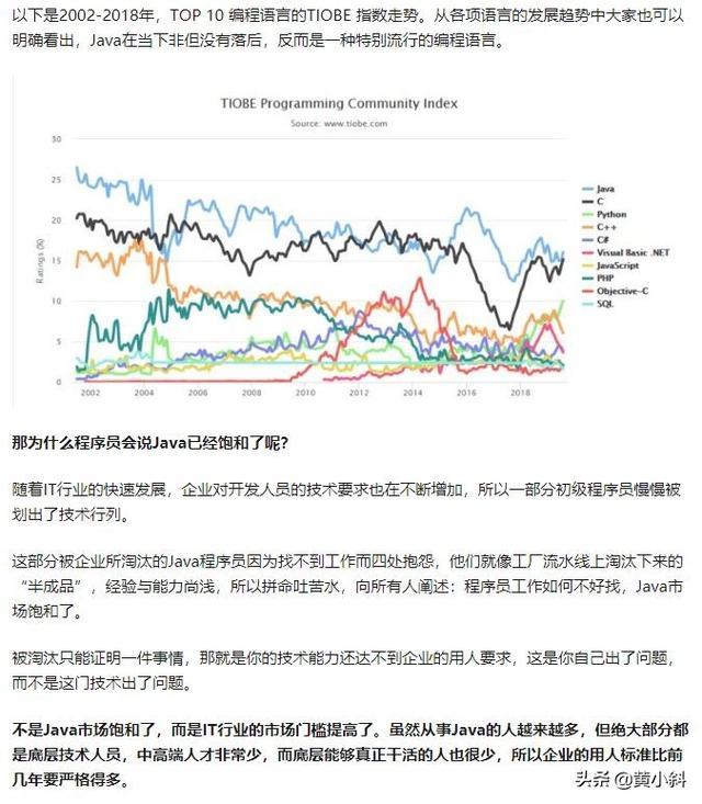 Java 未来行情到底如何，来看看各界人士是怎么说的