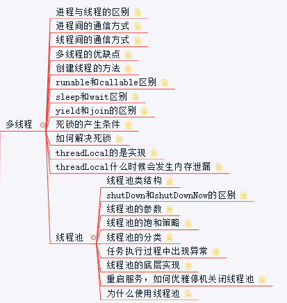 面试|java基础之多线程