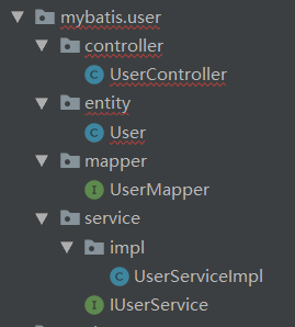 【Spring Boot架构】集成Mybatis-Plus的实例详解