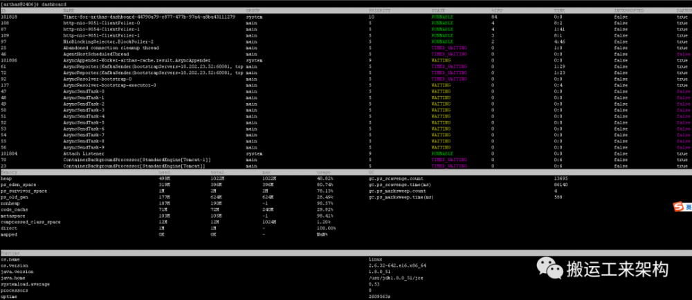 实战使用Arthas排查生产问题：实例方法接口调用