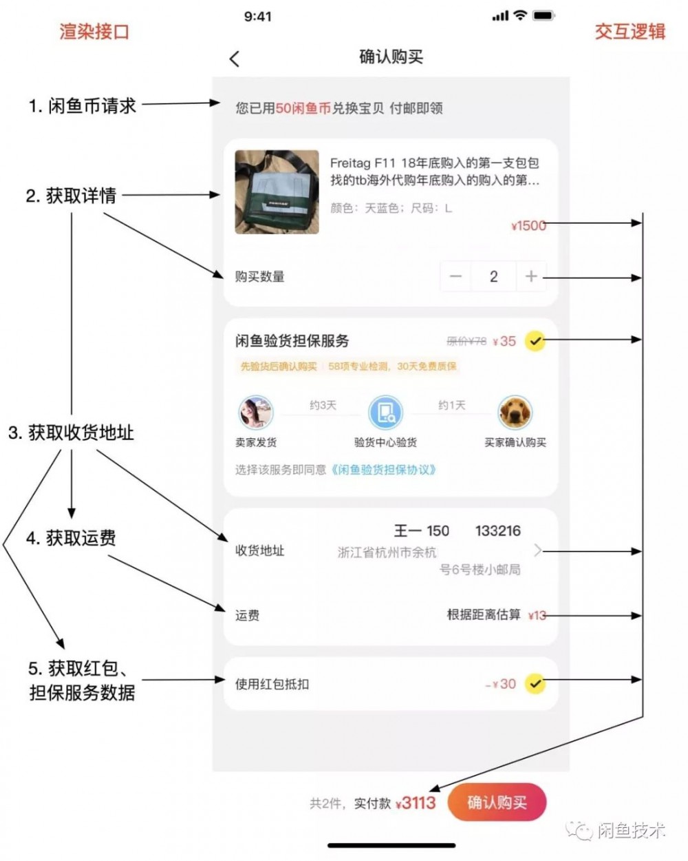 Flutter+Serverless 端到端研发架构实践