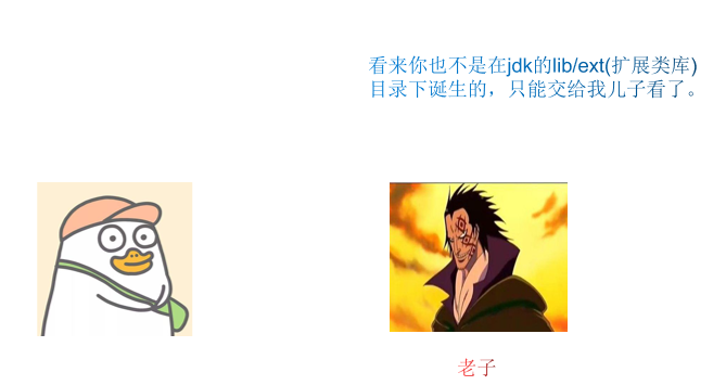 漫画：双亲委派机制