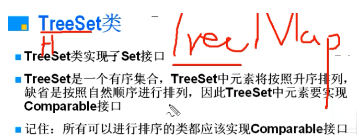 深入理解Java中的容器