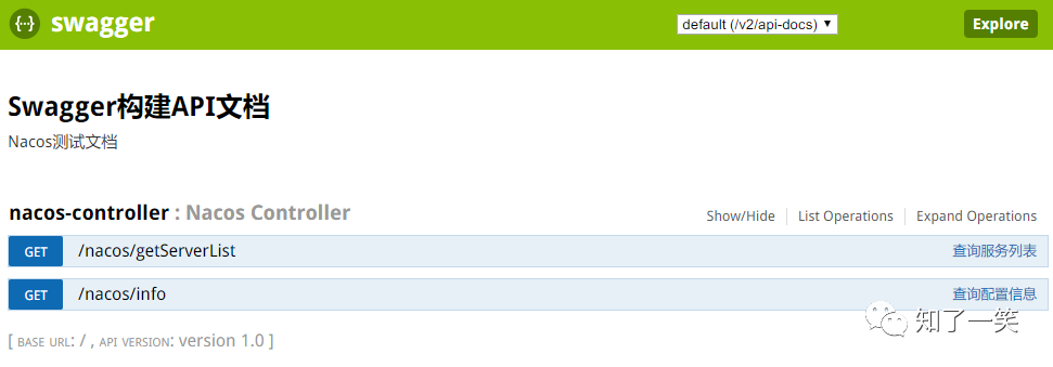 SpringBoot2 整合Nacos组件，环境搭建和入门案例详解