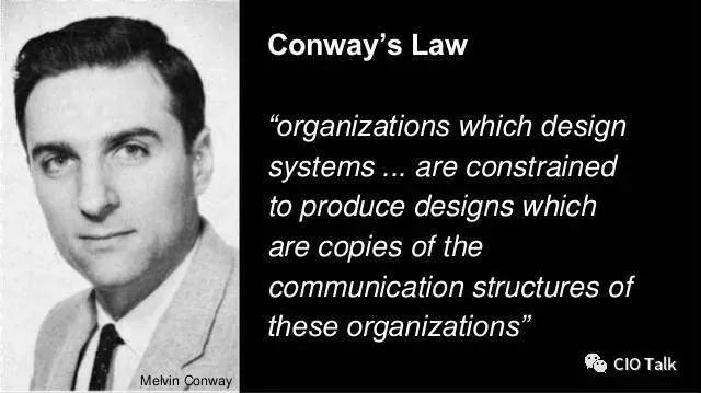 从一线经理到全球副总裁，我的敏捷组织架构设计原则