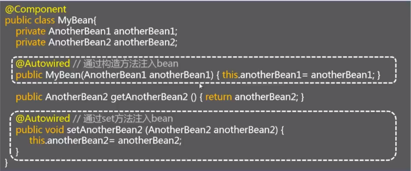 Spring IoC 注解的使用
