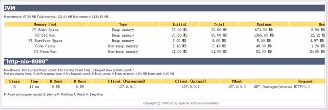 很全的Tomcat实战调优方案，提升性能必备