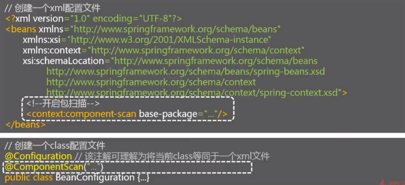 Spring IoC 注解的使用
