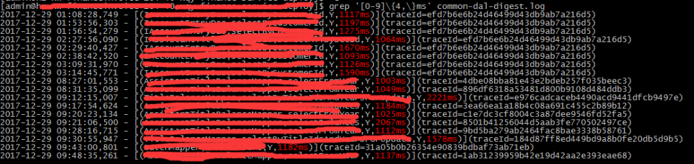 Java线上问题排查与工具使用详解