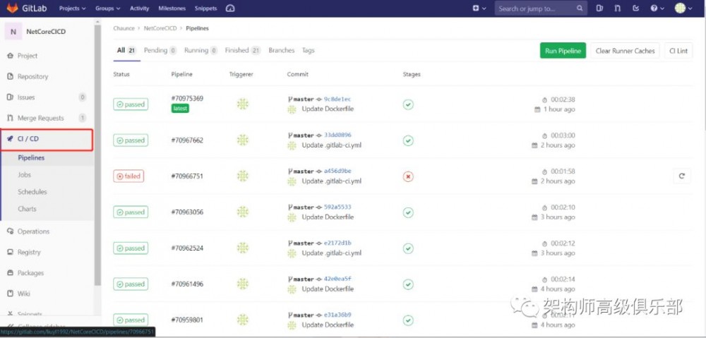 再见Jenkins,从Gitlab代码提交到k8s服务持续交付只需七毛三
