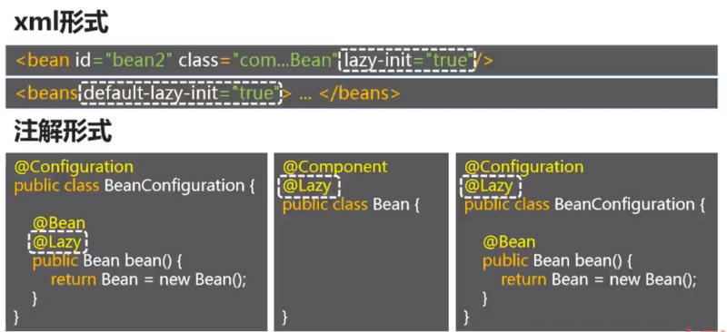 Spring IoC 注解的使用