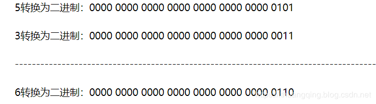 为了更好的读源码，你必须搞定这些java基础知识！（位运算，进制转换和原码，反码和补码）