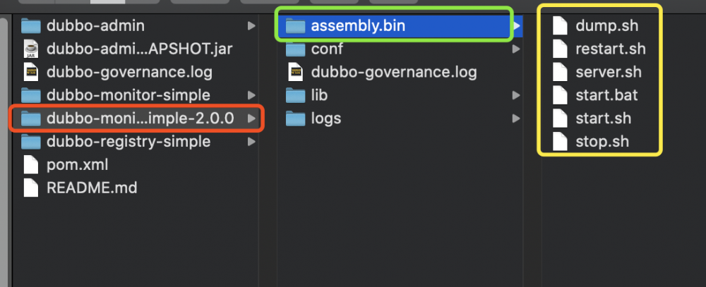 深入理解RPC之Dubbo的应用及原理解析