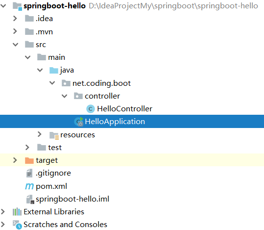 Springboot 系列（一）Spring Boot 入门
