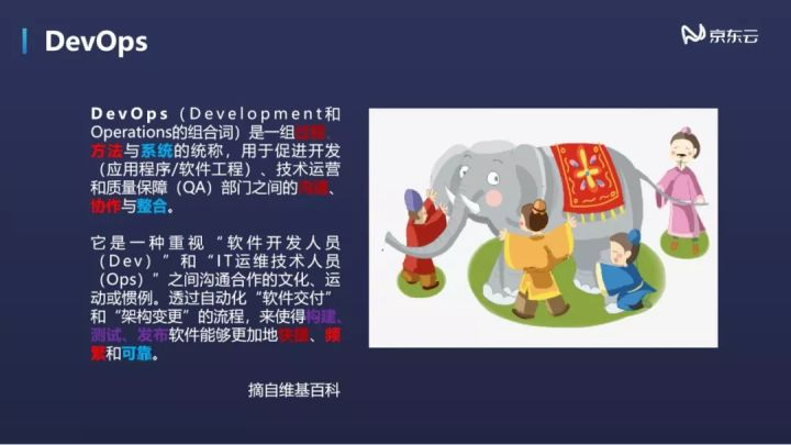 技术沙龙 | 云时代下的架构演进—企业云及云原生技术落地实践