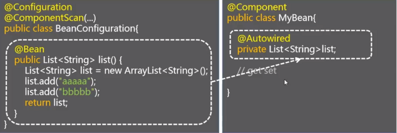 Spring IoC 注解的使用