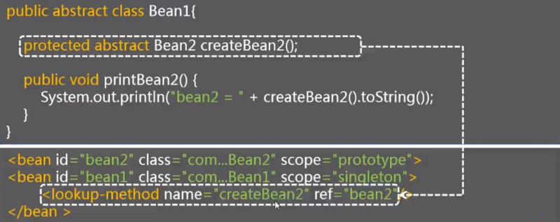 Spring IoC 注解的使用