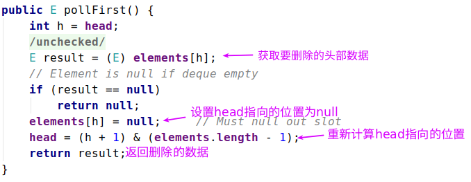 【源码解析】你真的了解ArrayDeque嘛？