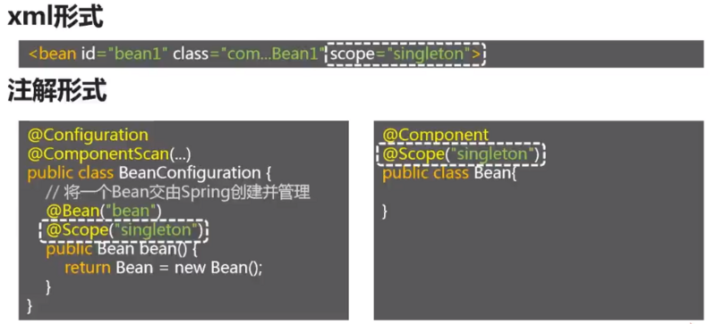 Spring IoC 注解的使用