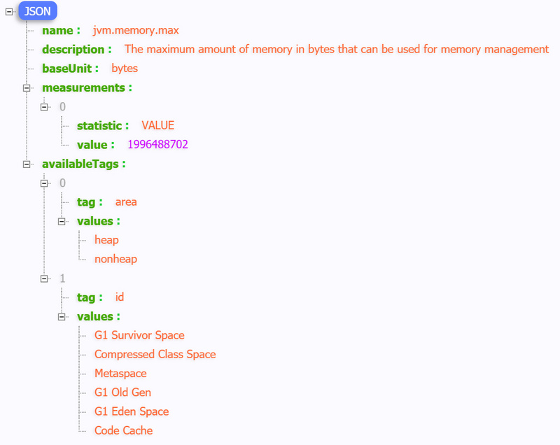 Spring Boot Actuator 模块 详解：健康检查，度量，指标收集和监控
