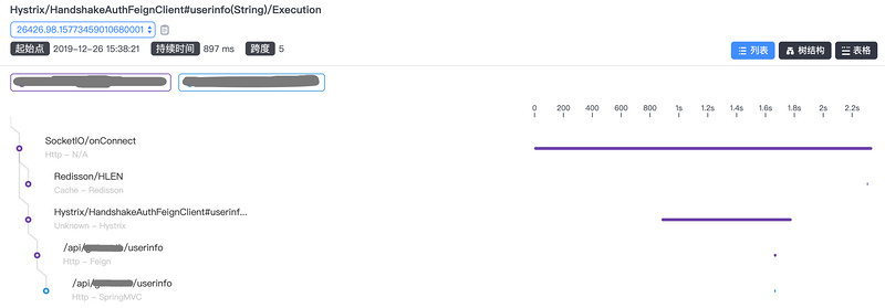 SocketIO高性能事件驱动设计探索