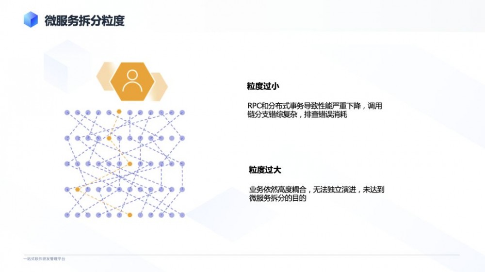 CODING 微服务架构演进之路