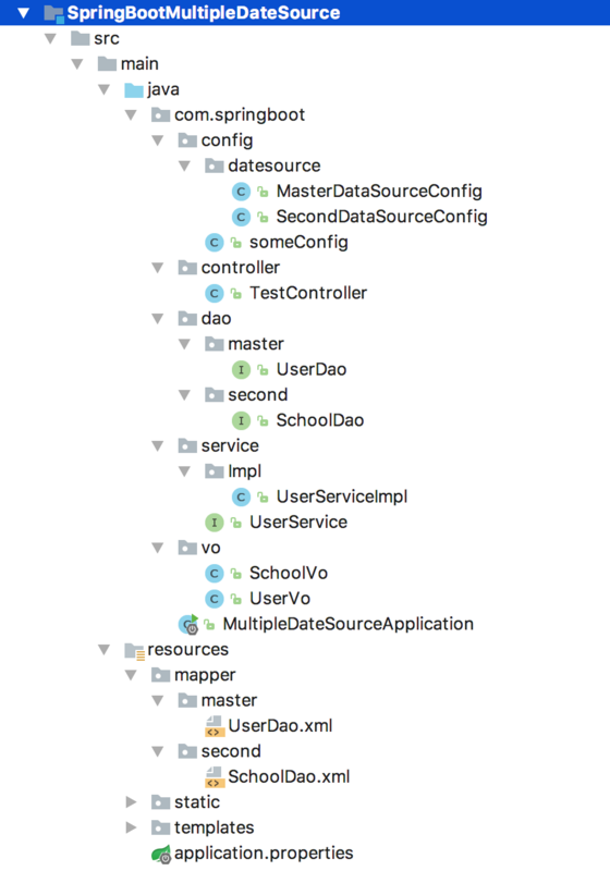 SpringBoot和Mybatis配置多数据源连接多个数据库