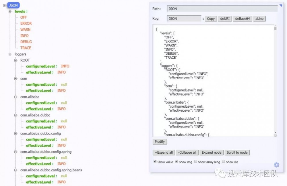 Spring Boot 服务监控，健康检查，线程信息，JVM堆信息，指标收集，运行情况监控等！