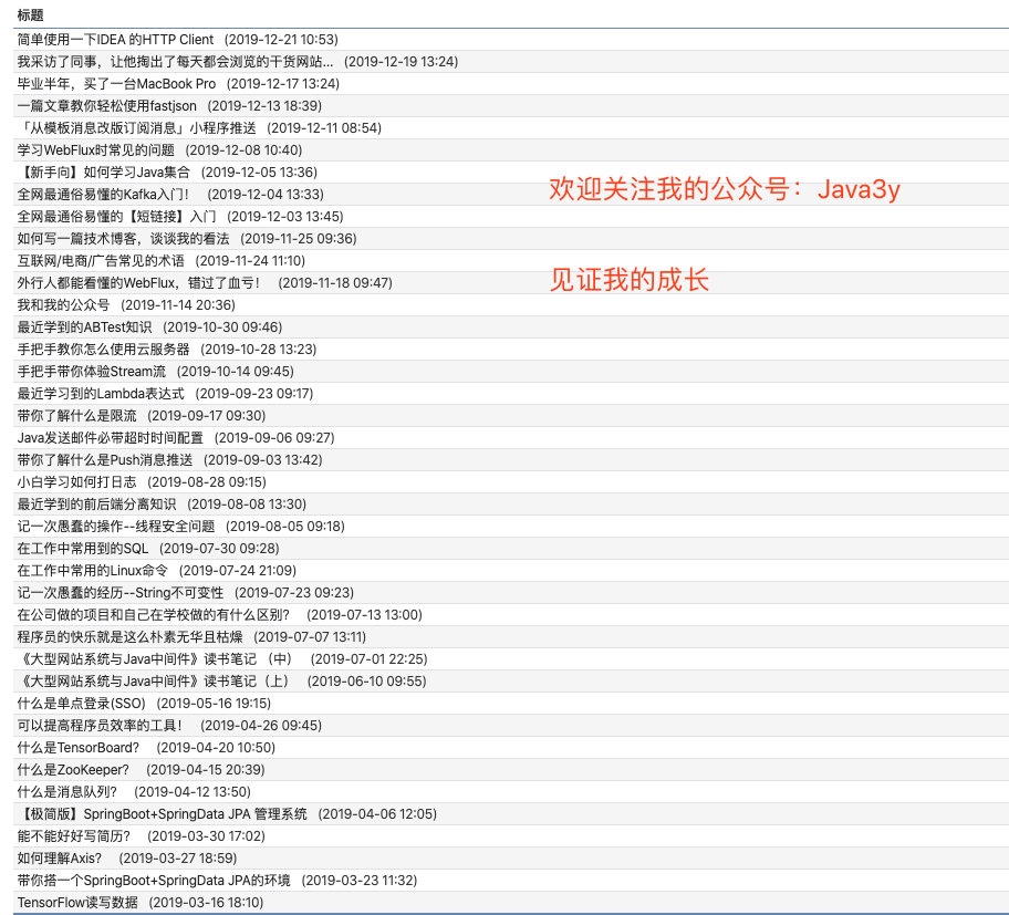 这一年，从学生到职场